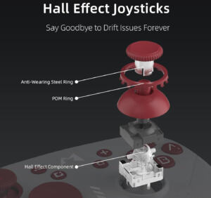Hall Effect Game Controllers – The Next Level Up?