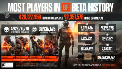 COD-style movement removed in Battlefield 6